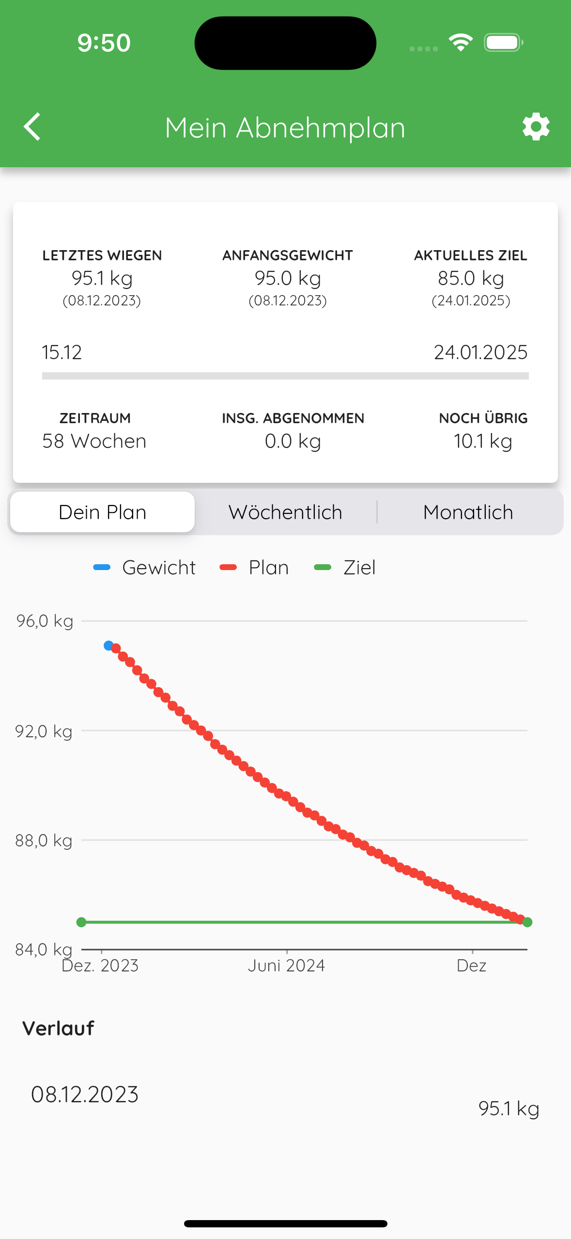 Abnhemplan in der Foodplaner-App von KI-EMMA